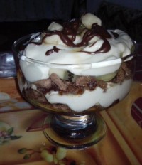 بانوفی پای