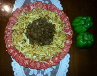 خوراک جگرو دل وقلوه