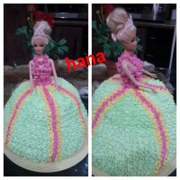 اینم یکی دیگه از کیک باربی که قبلا درست کرده بودم دوستون دااارم شدییییید مدیییدااااا