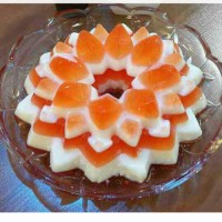 منو فقط با ژله بشناسید