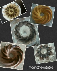 پاناکوتا قهوه