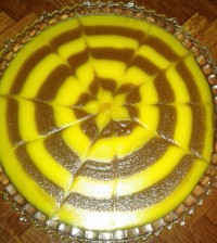 حلوا دو رنگ