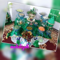 سفره حضرت رقیه (س)