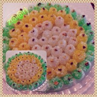 اینم باسلوق های من برای مهمونی افطارم