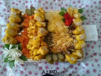 بال مرغ سوخاری