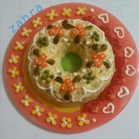 الویه نمیدونم چرا کارام دیده نمیشه