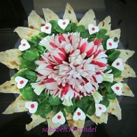 نان پنیر سبزی