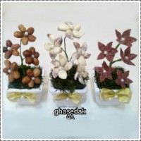 ایده هفت سین