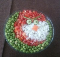 سالادباتزیین انگری بردز