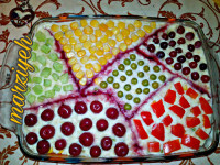 الویه چهل تیکه