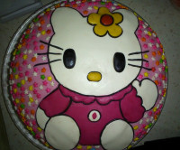 کیک تولد دختر خواهرم