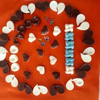 شکلات قالبی