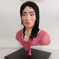 باست کیک ، کیک نیم تنه ، نیم تنه خوراکی