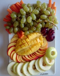 یک بشقاب سلامتی ?