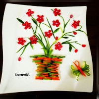 بشقاب نقاشی