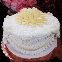 کیک تولد مامان مهربونم ?