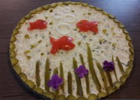 الویه (فتحیان)