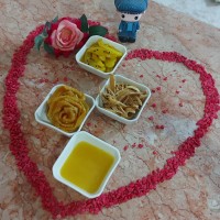 محصولات انبه ?