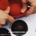 کار با شکلات