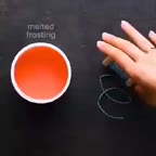 تزیین زیبا و کاربردی کیک